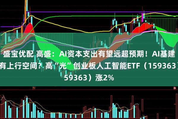 盛宝优配 高盛：AI资本支出有望远超预期！AI基建盈利仍有上行空间？高“光”创业板人工智能ETF（159363）涨2%