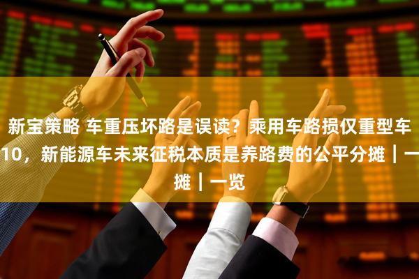 新宝策略 车重压坏路是误读？乘用车路损仅重型车1/10，新能源车未来征税本质是养路费的公平分摊︱一览